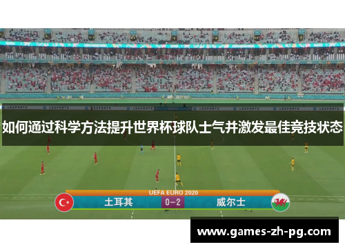 如何通过科学方法提升世界杯球队士气并激发最佳竞技状态